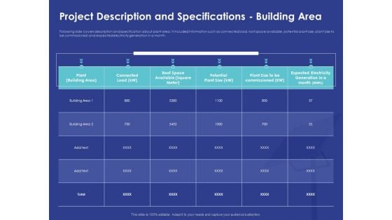 Installing Solar Plant Commercial Building Project Description And Specifications Building Area Formats PDF