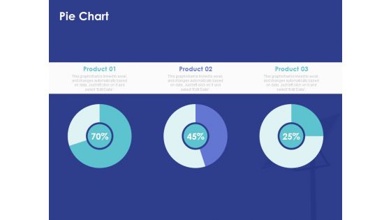 Installing Solar Plant On Commercial Building Pie Chart Ppt Styles Inspiration PDF