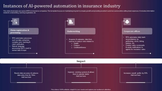 Instances Of AI Powered Automation In Insurance Industry Portrait PDF