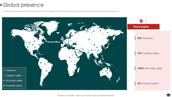 Instant Snacks And Food Firm Details Global Presence Background PDF