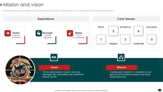 Instant Snacks And Food Firm Details Mission And Vision Designs PDF