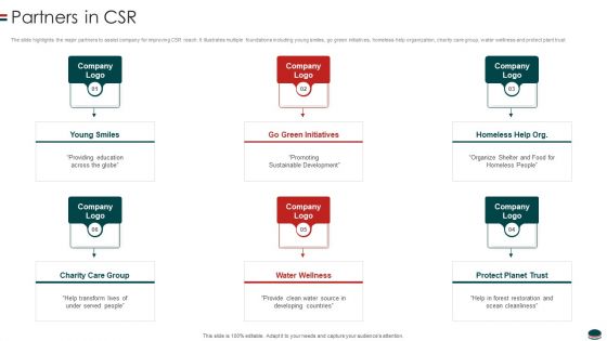 Instant Snacks And Food Firm Details Partners In CSR Sample PDF