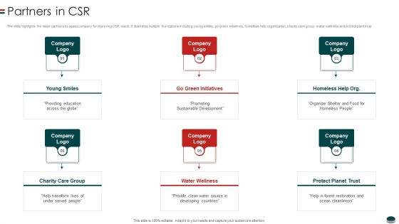 Instant Snacks And Food Firm Details Partners In CSR Sample PDF