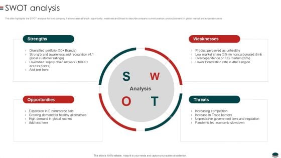 Instant Snacks And Food Firm Details SWOT Analysis Topics PDF