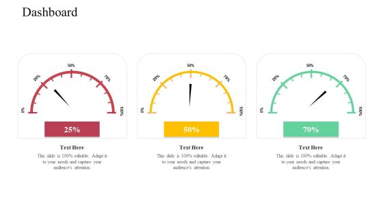 Instigating Efficient Value Process Management In Organization Dashboard Professional PDF