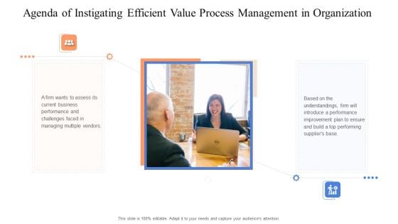Instigating Efficient Value Process Management In Organization Ppt PowerPoint Presentation Complete Deck With Slides