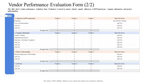 Instigating Efficient Value Process Vendor Performance Evaluation Form Icons PDF