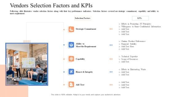 Instigating Efficient Value Process Vendors Selection Factors And Kpis Icons PDF