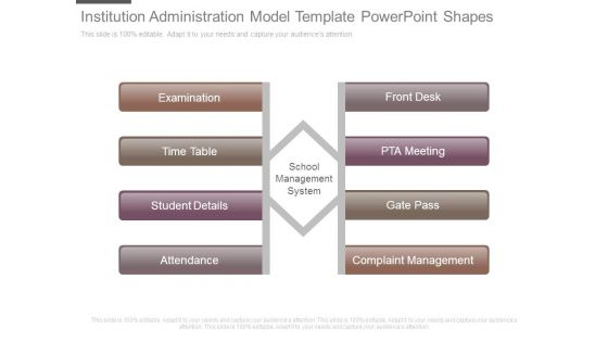 Institution Administration Model Template Powerpoint Shapes