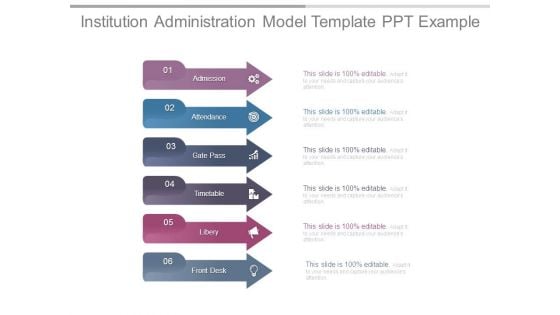 Institution Administration Model Template Ppt Example