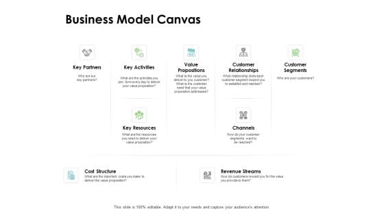 Instruction Manuals Business Model Canvas Ppt Layouts Gallery PDF