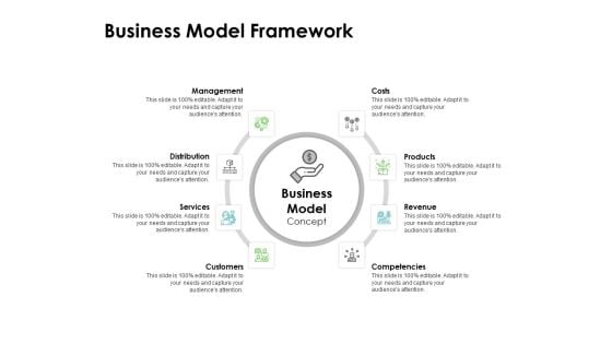 Instruction Manuals Business Model Framework Ppt Outline Example Introduction PDF