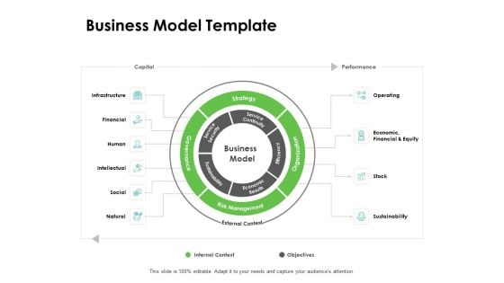 Instruction Manuals Business Model Template Ppt Icon Designs PDF