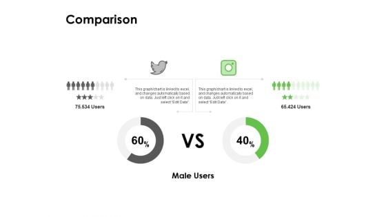 Instruction Manuals Comparison Ppt Infographic Template Picture PDF