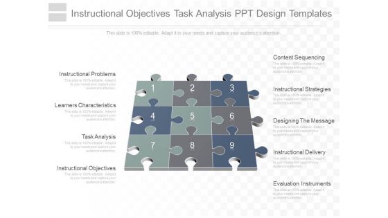 Instructional Objectives Task Analysis Ppt Design Templates
