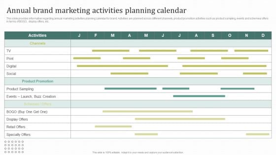 Instructions For Brand Performance Management Team Annual Brand Marketing Activities Planning Calendar Graphics PDF