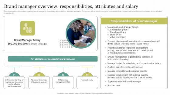 Instructions For Brand Performance Management Team Brand Manager Overview Responsibilities Structure PDF