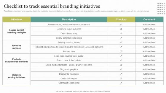 Instructions For Brand Performance Management Team Checklist To Track Essential Branding Initiatives Diagrams PDF