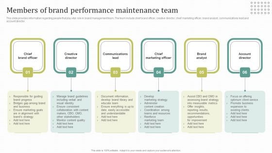 Instructions For Brand Performance Management Team Members Of Brand Performance Maintenance Team Designs PDF