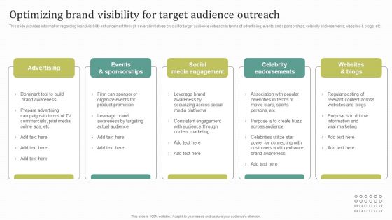 Instructions For Brand Performance Management Team Optimizing Brand Visibility For Target Audience Elements PDF Instructions For Brand Performance Management Team Optimizing Brand Visibility For Target Audience Elements PDF