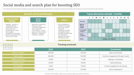 Instructions For Brand Performance Management Team Social Media And Search Plan For Boosting SEO Topics PDF