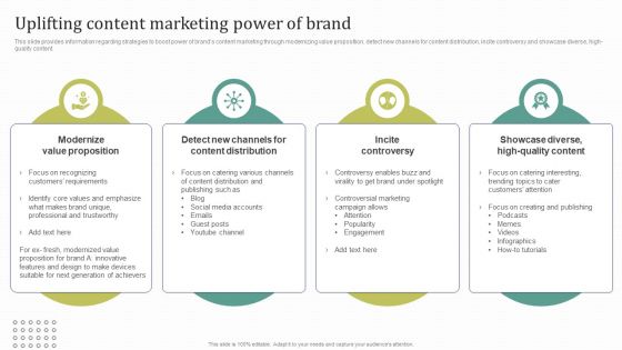 Instructions For Brand Performance Management Team Uplifting Content Marketing Power Of Brand Diagrams PDF Instructions For Brand Performance Management Team Uplifting Content Marketing Power Of Brand Diagrams PDF