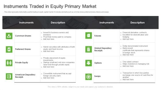 Instruments Traded In Equity Primary Market Ppt PowerPoint Presentation Gallery Background Image PDF