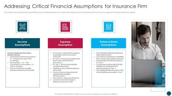 Insurance And Financial Product Addressing Critical Financial Assumptions For Insurance Firm Diagrams PDF