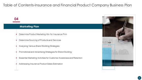 Insurance And Financial Product Company Business Plan Ppt PowerPoint Presentation Complete Deck With Slides
