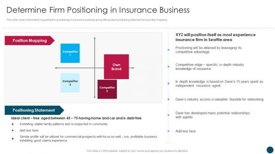 Insurance And Financial Product Determine Firm Positioning In Insurance Business Template PDF