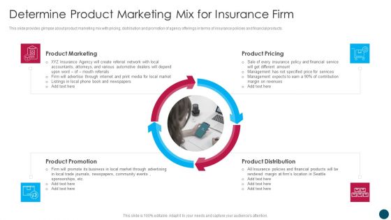 Insurance And Financial Product Determine Product Marketing Mix For Insurance Firm Clipart PDF