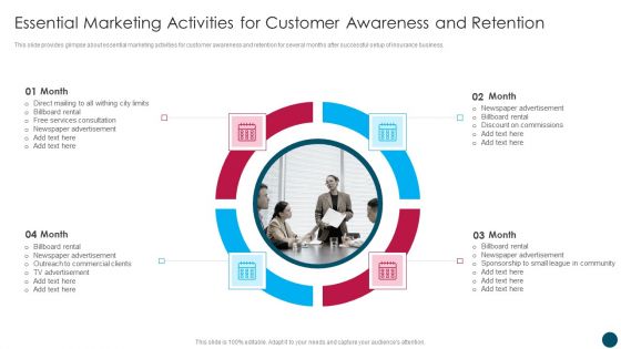 Insurance And Financial Product Essential Marketing Activities For Customer Awareness And Retention Summary PDF Insurance And Financial Product Essential Marketing Activities For Customer Awareness And Retention Summary PDF
