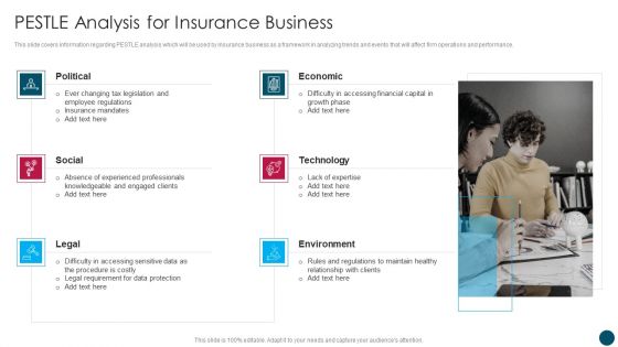 Insurance And Financial Product Pestle Analysis For Insurance Business Brochure PDF Insurance And Financial Product Pestle Analysis For Insurance Business Brochure PDF