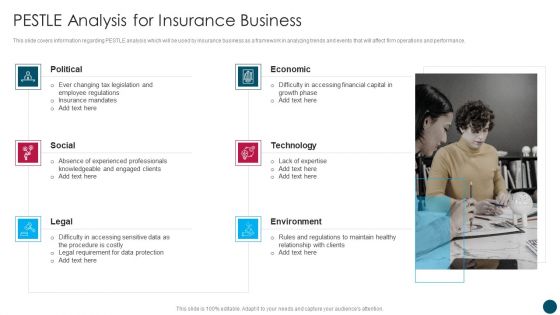 Insurance And Financial Product Pestle Analysis For Insurance Business Brochure PDF