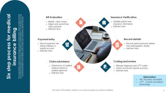 Insurance Billing Systematic Process Ppt PowerPoint Presentation Complete Deck With Slides Slide04