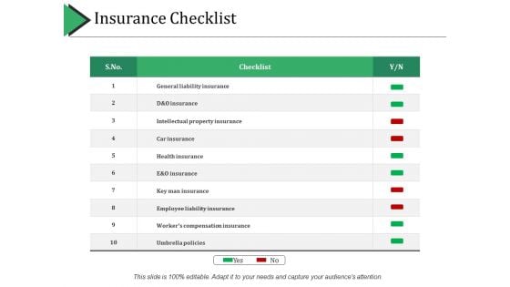 Insurance Checklist Ppt PowerPoint Presentation Layouts Structure