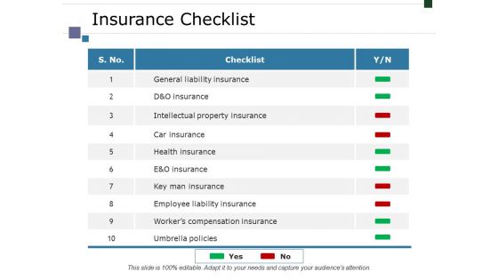 Insurance Checklist Ppt PowerPoint Presentation Layouts Themes