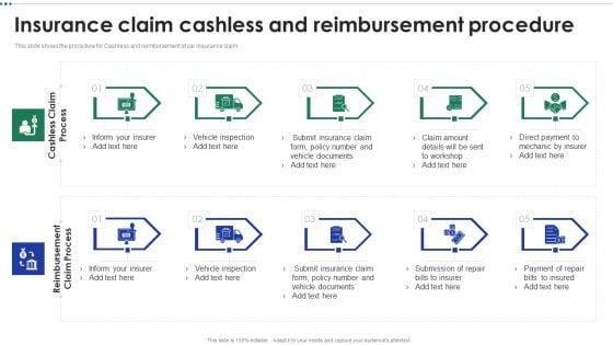 Insurance Claim Cashless And Reimbursement Procedure Information PDF