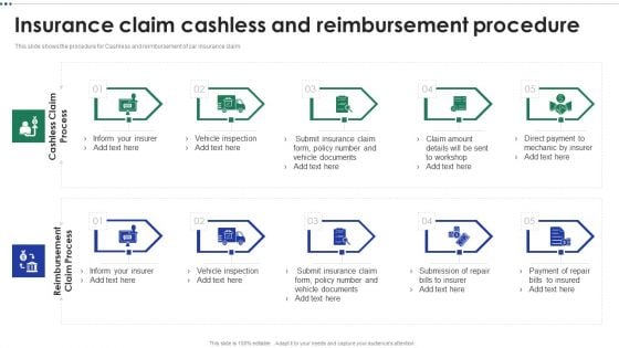 Insurance Claim Cashless And Reimbursement Procedure Information PDF Insurance Claim Cashless And Reimbursement Procedure Information PDF