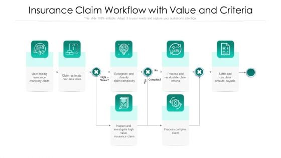 Insurance Claim Workflow With Value And Criteria Ppt Professional Sample PDF