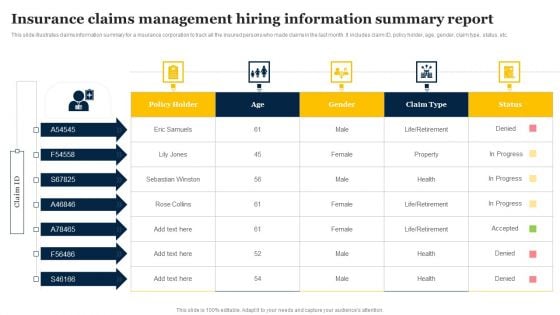 Insurance Claims Management Hiring Information Summary Report Demonstration PDF Insurance Claims Management Hiring Information Summary Report Demonstration PDF