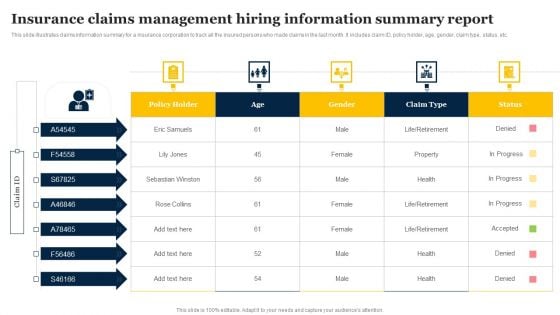 Insurance Claims Management Hiring Information Summary Report Demonstration PDF