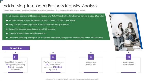 Insurance Company Business Plan Addressing Insurance Business Industry Analysis Introduction PDF