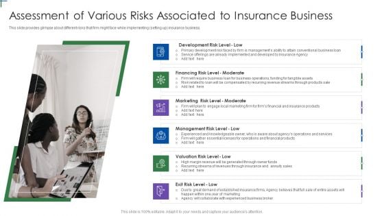 Insurance Company Business Plan Assessment Of Various Risks Associated Formats PDF Insurance Company Business Plan Assessment Of Various Risks Associated Formats PDF