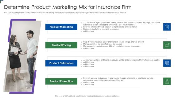 Insurance Company Business Plan Determine Product Marketing Mix For Insurance Firm Background PDF