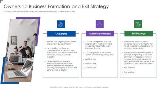 Insurance Company Business Plan Ownership Business Formation And Exit Strategy Slides PDF