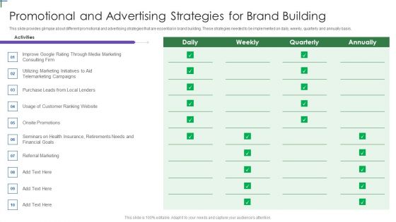 Insurance Company Business Plan Promotional And Advertising Strategies For Brand Building Diagrams PDF