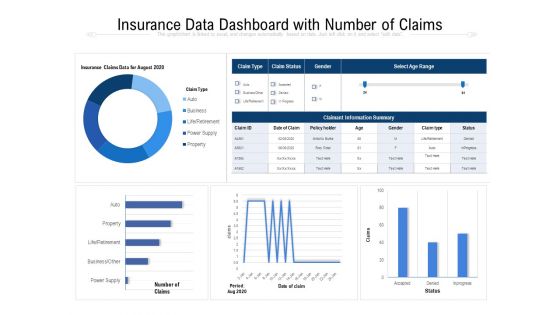 Insurance Data Dashboard With Number Of Claims Ppt PowerPoint Presentation Show Brochure PDF