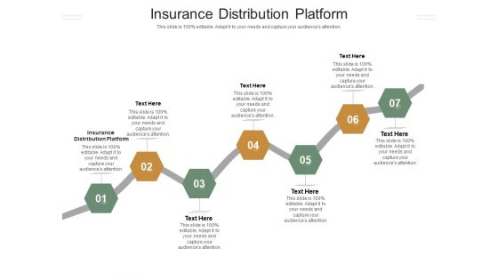 Insurance Distribution Platform Ppt PowerPoint Presentation Pictures Show Cpb Pdf