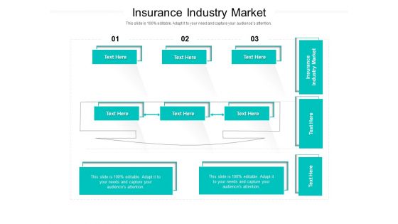 Insurance Industry Market Ppt PowerPoint Presentation Infographic Template Grid Cpb Pdf